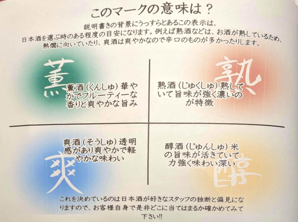 ナマラヨシの日本酒の説明