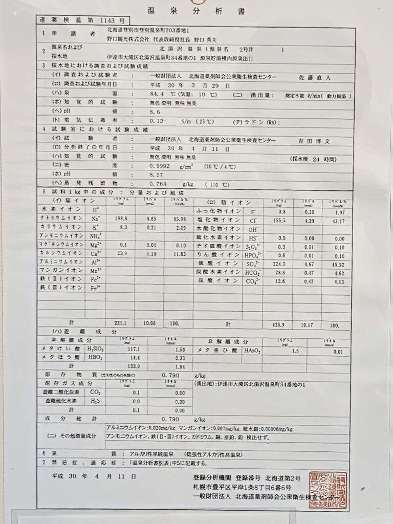 温泉分析書1
