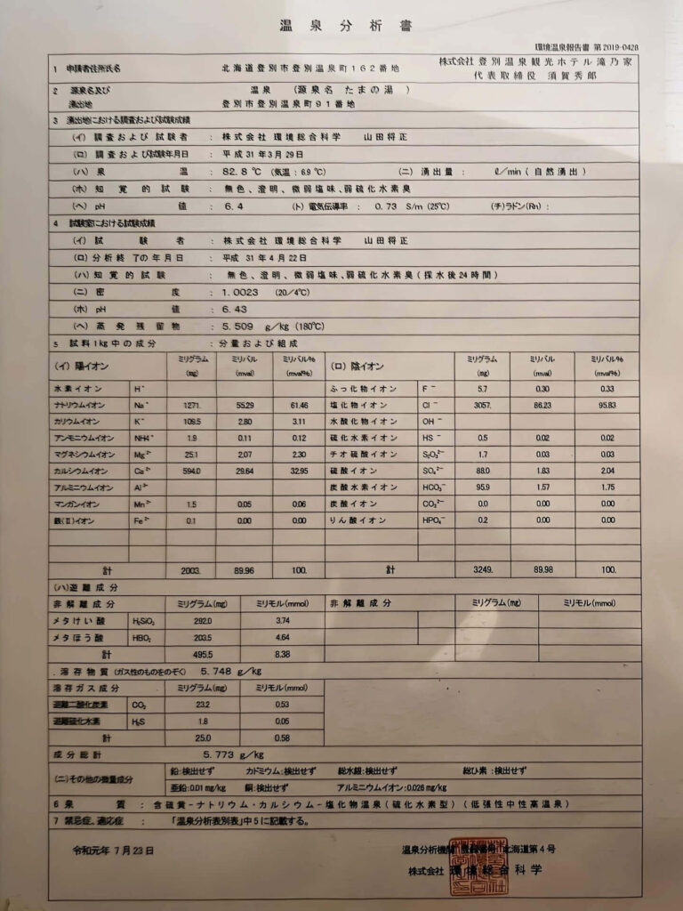 5階の温泉分析書1-1