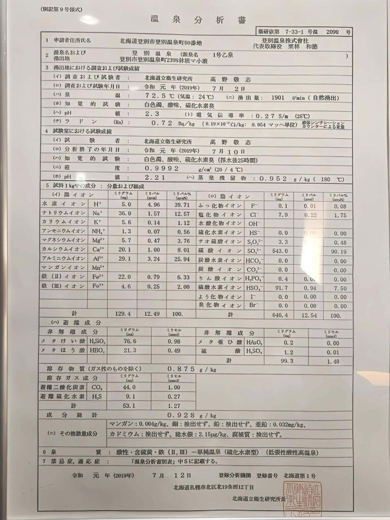 地下2階の温泉2