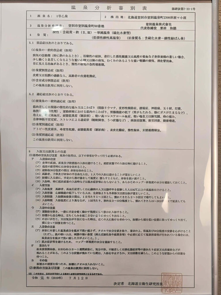 地下2階の温泉3