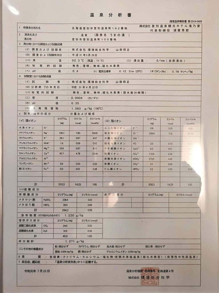 地下2階の温泉4