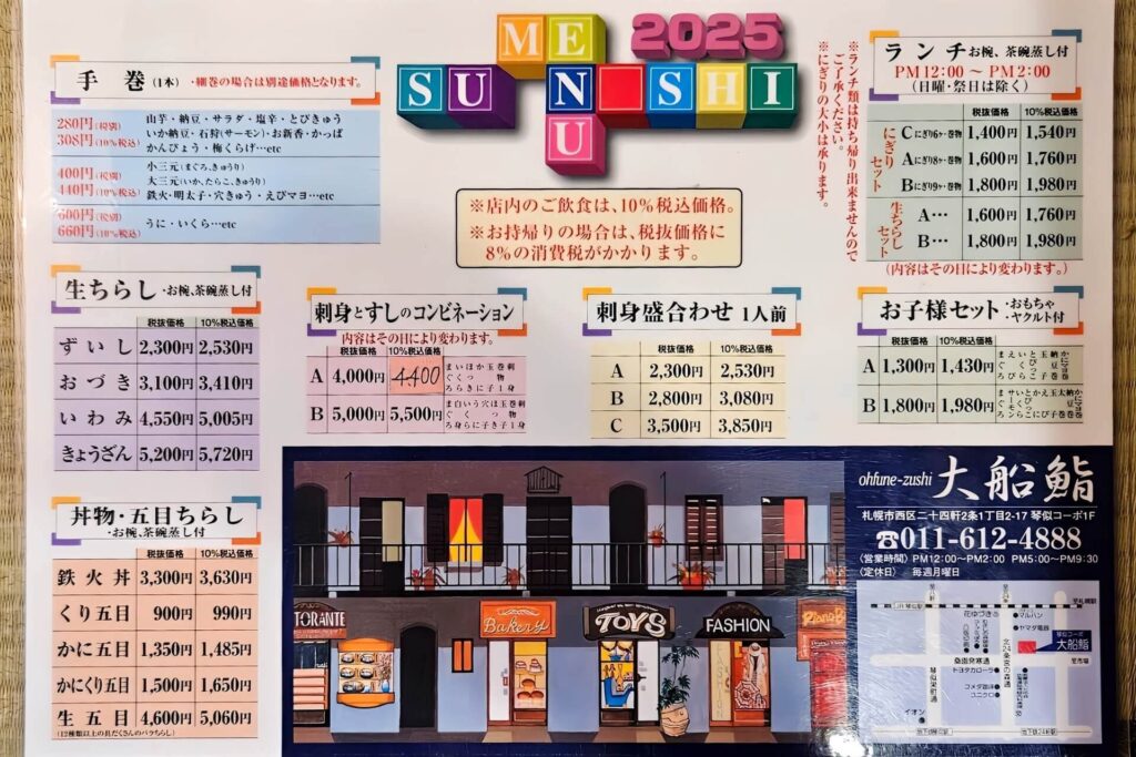 メニュー1