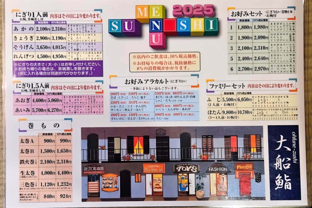 メニュー2