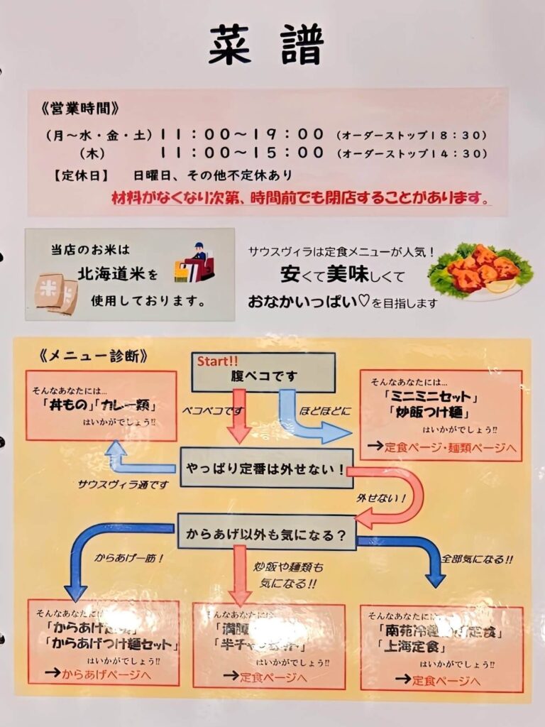 メニュー1