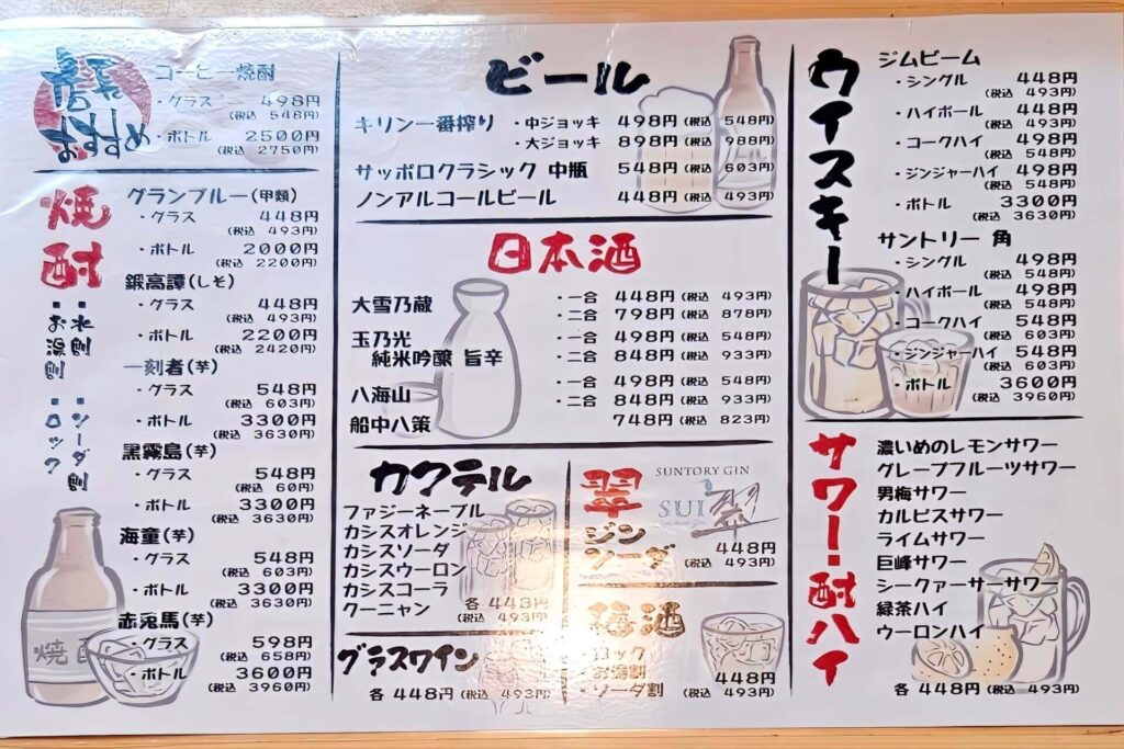 ドリンクメニュー1